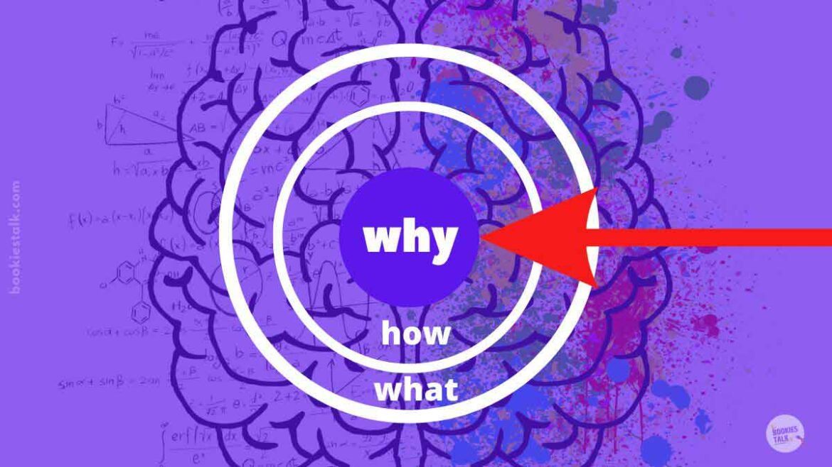 Start With Why Summary and Review - Simon Sinek (TEDx Guy)
