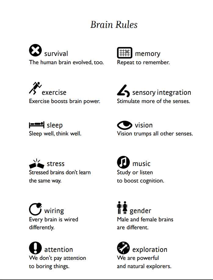 12 Brain Rules From book