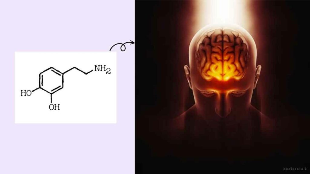 Dopamine detox formula 
