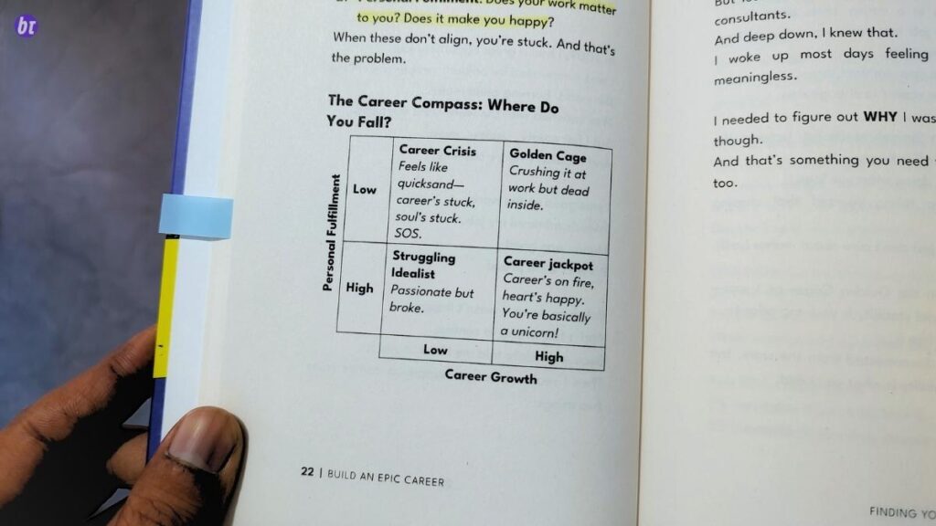 Build An Epic Career Compass